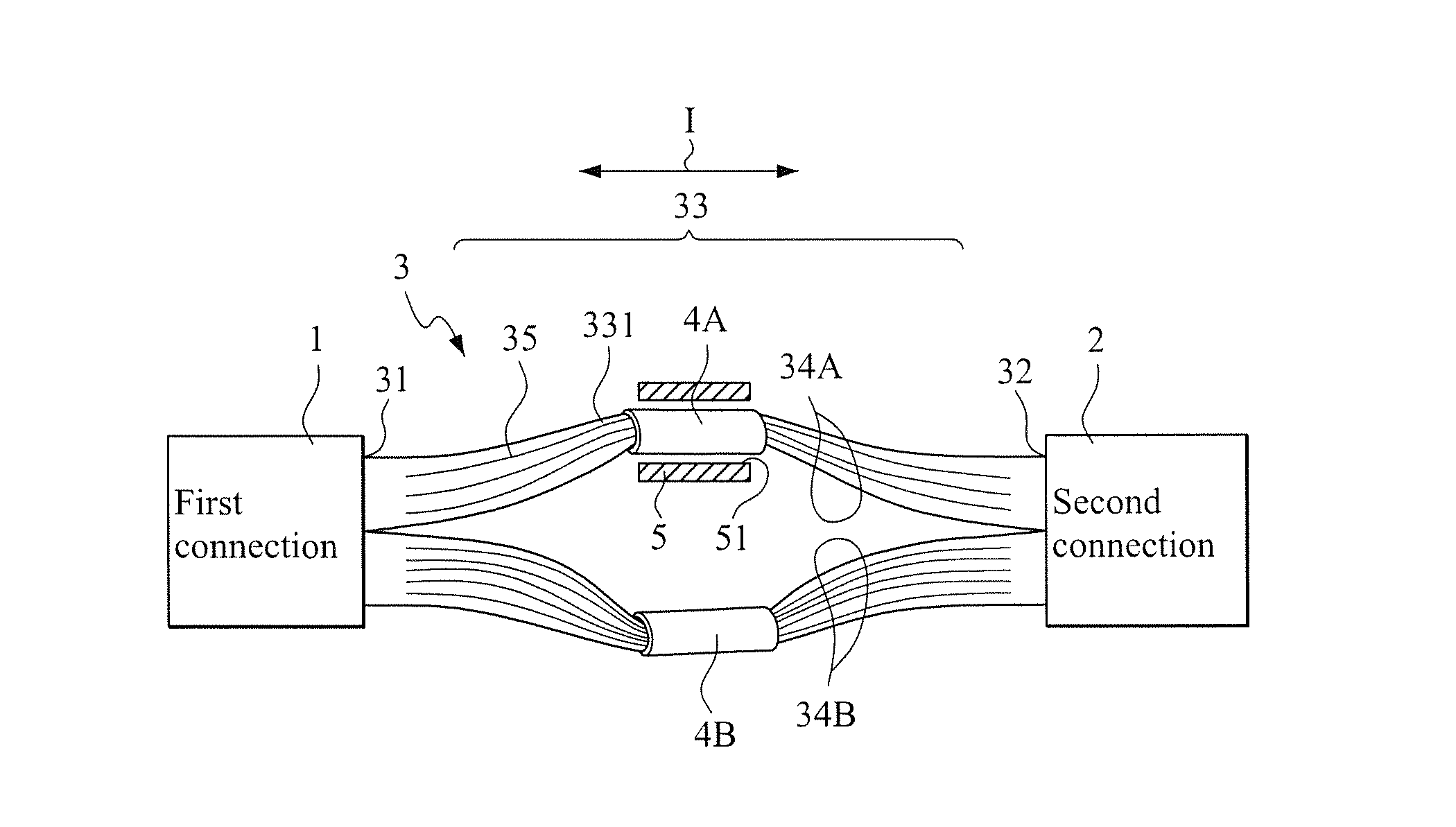 Flexible circuit cable with at least two bundled wire groups
