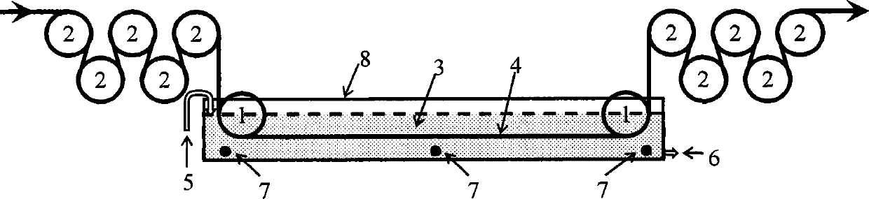 Novel fiber-drawing hot bath medium and application thereof