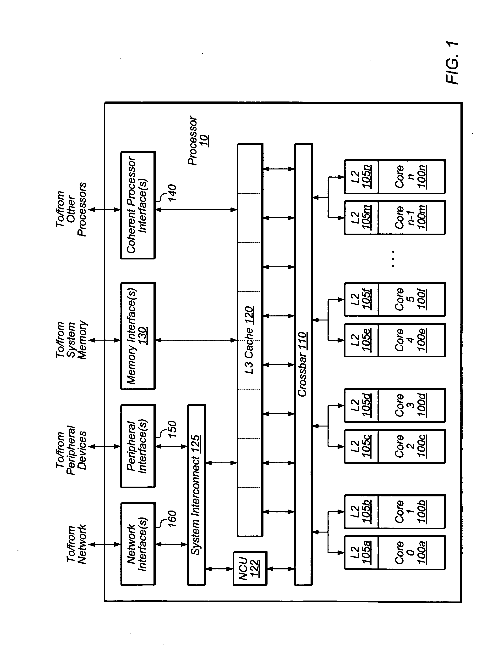 Dynamic tag allocation in a multithreaded out-of-order processor
