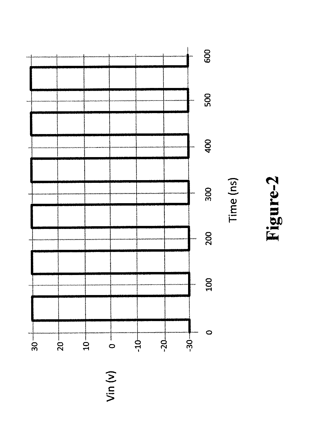 Switched mode negative inductor