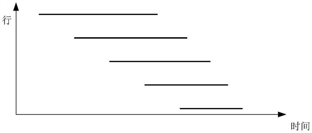 Image generation method, system, image processing device and medium for progressive exposure