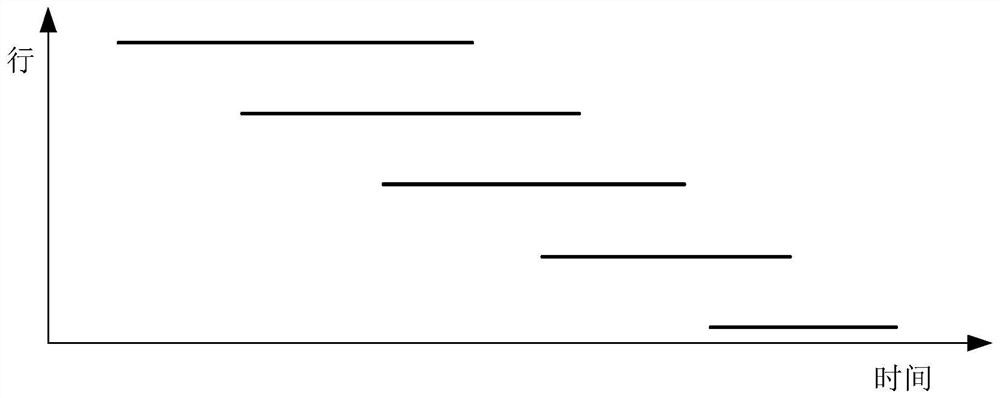 Image generation method, system, image processing device and medium for progressive exposure