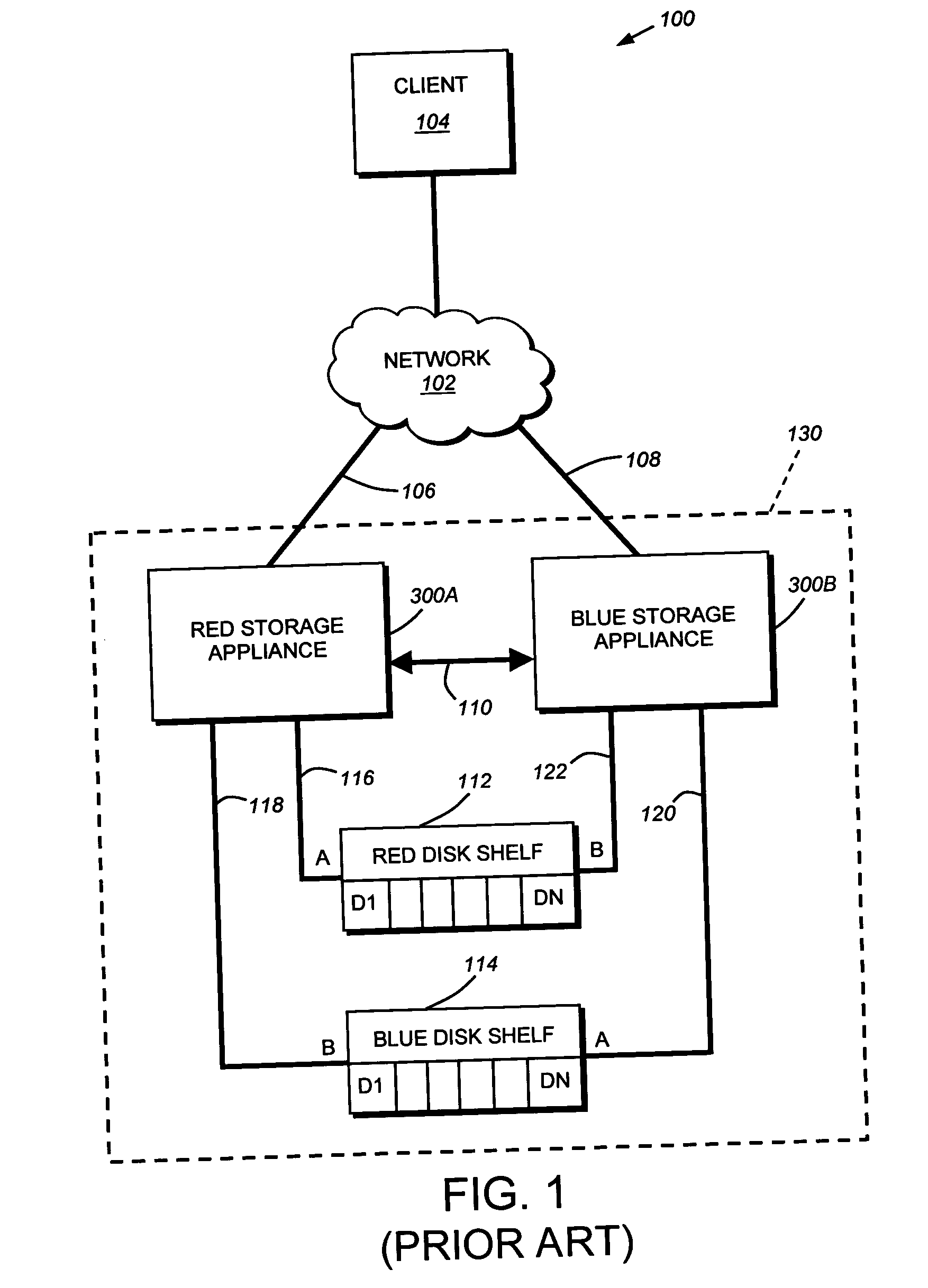 Coordinated shared storage architecture