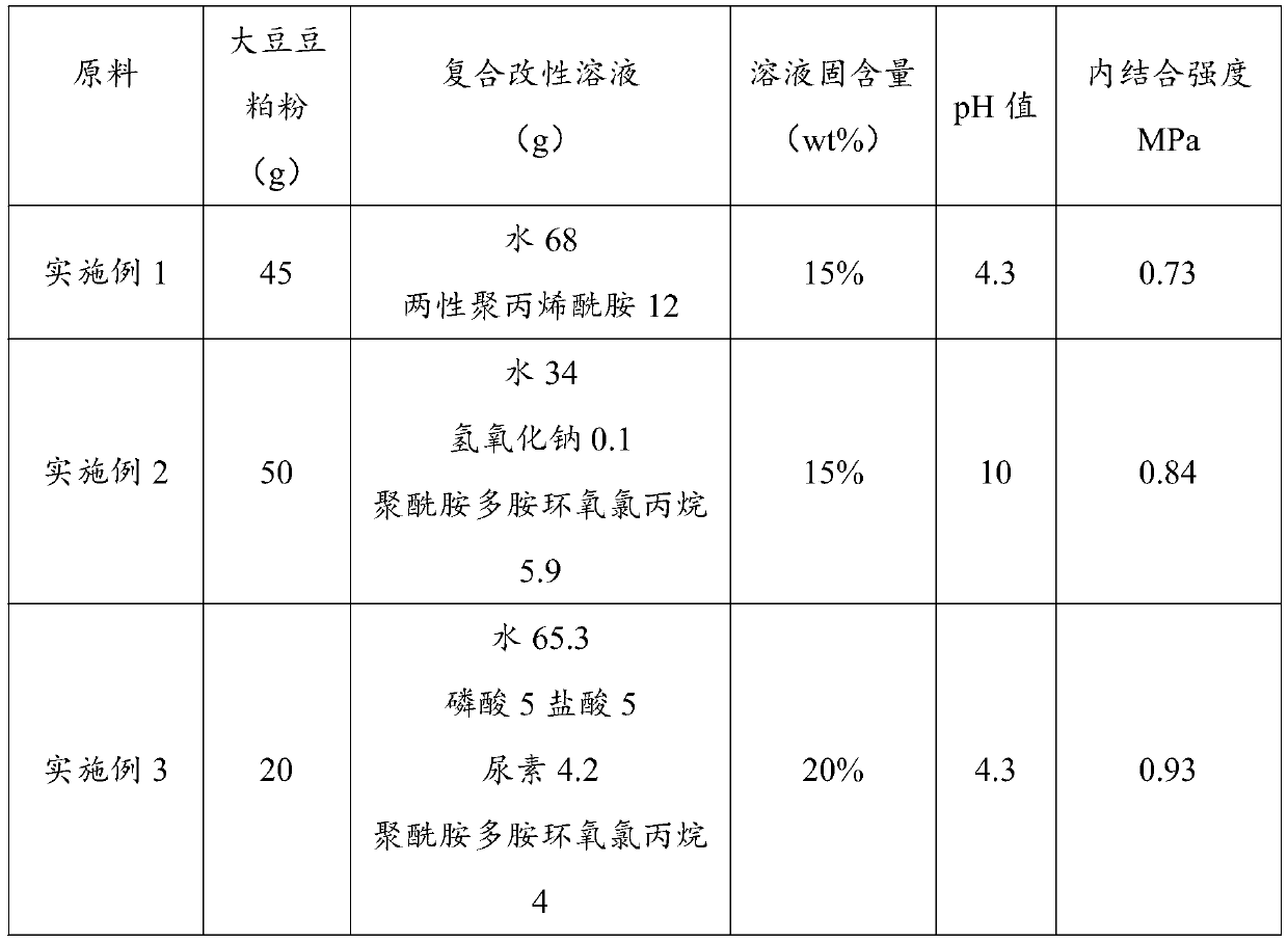 Flame-retardant heat-insulation straw color steel plate and preparation method and application thereof