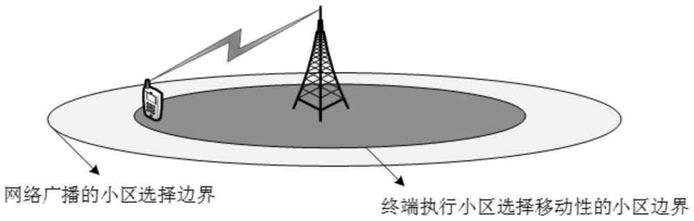 Map construction method and device, electronic equipment and storage medium