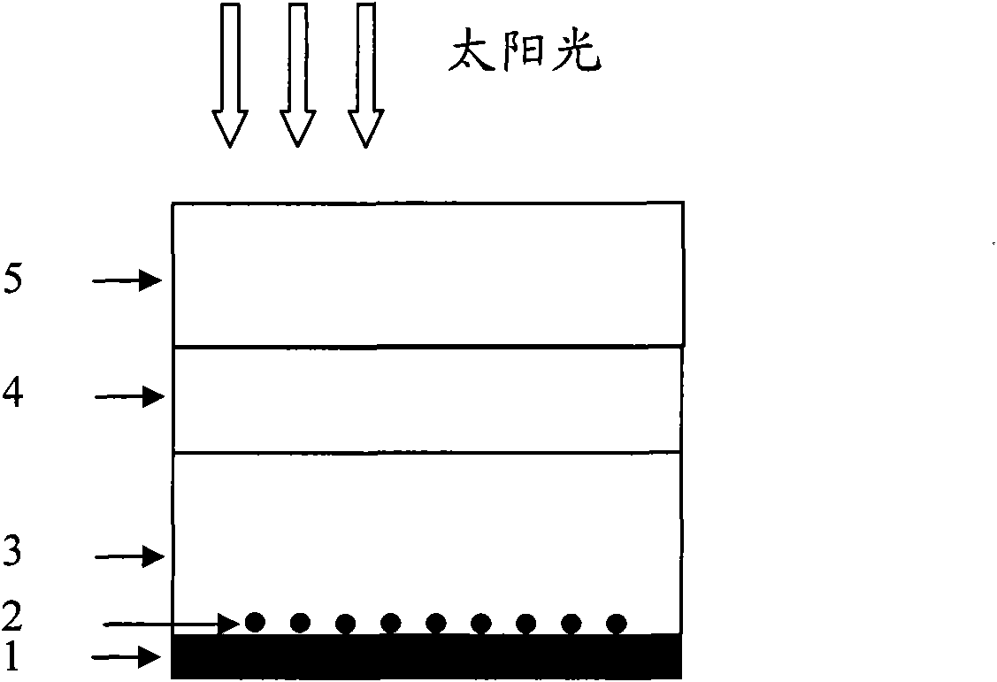 Single-layer organic solar cell and making method thereof