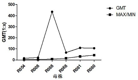 Coxsackievirus A16-type strain and application thereof