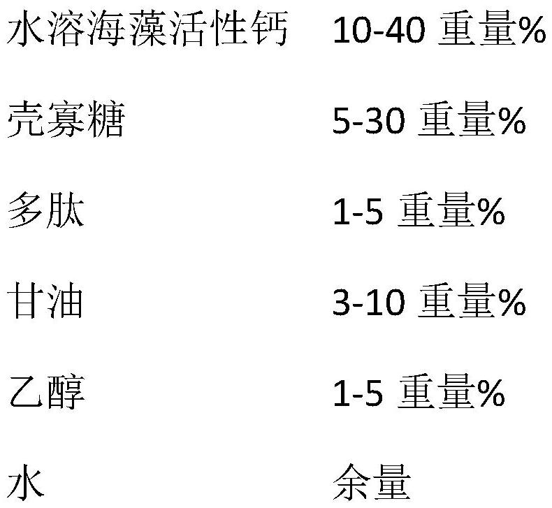 A kind of water-soluble seaweed active calcium-chitooligosaccharide-polypeptide hydrogel and preparation method thereof