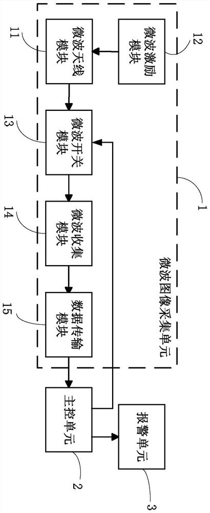 A swallowing real-time monitoring method and system thereof