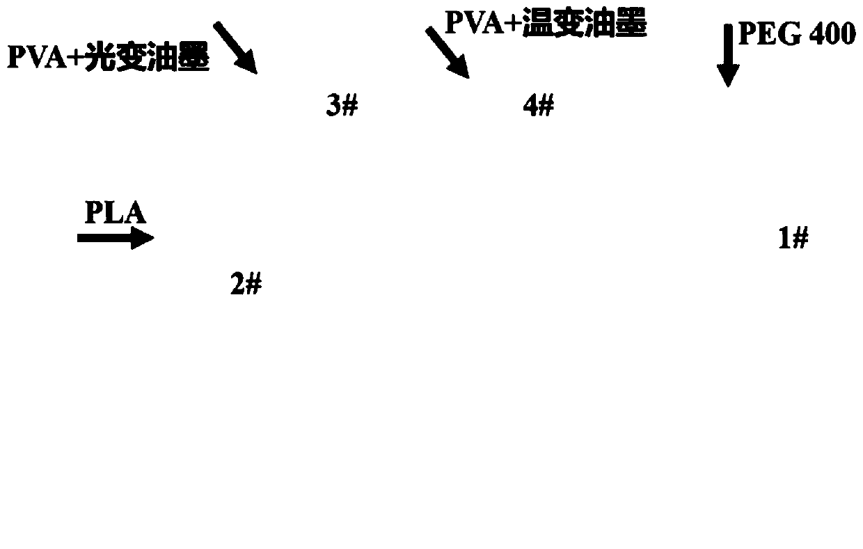 Dual-responsive color-changing polylactic acid fiber and preparation and application thereof