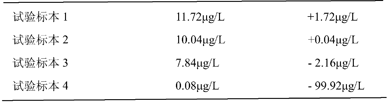 Special pretreatment liquid for rectal internal liquid samples and preparation method thereof