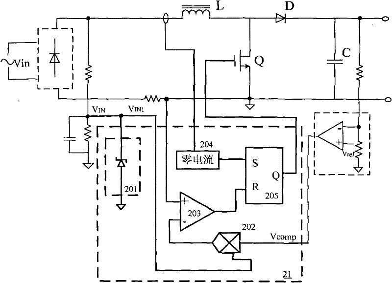 Power factor correction control circuit for reducing EMI (electro magnetic interference)