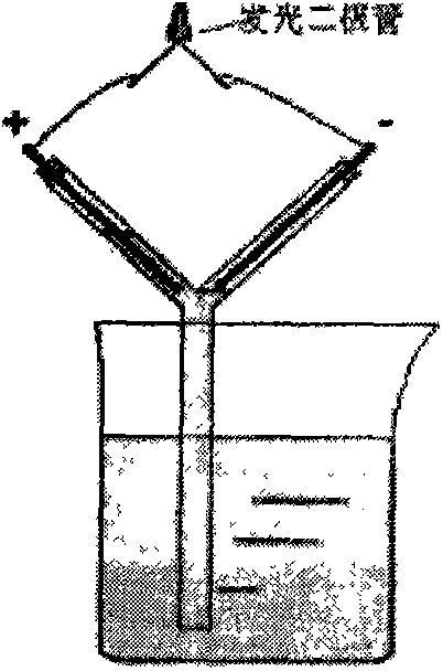 Manufacturing method of hydrogen oxygen fuel cell display plate type teaching aid