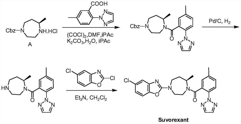 Preparation method of chiral homopiperazine ring