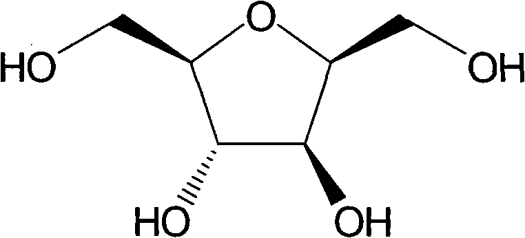 Uses of 2,5-dewatering-D-glucitol and the like in preparing cancer treatment medicament