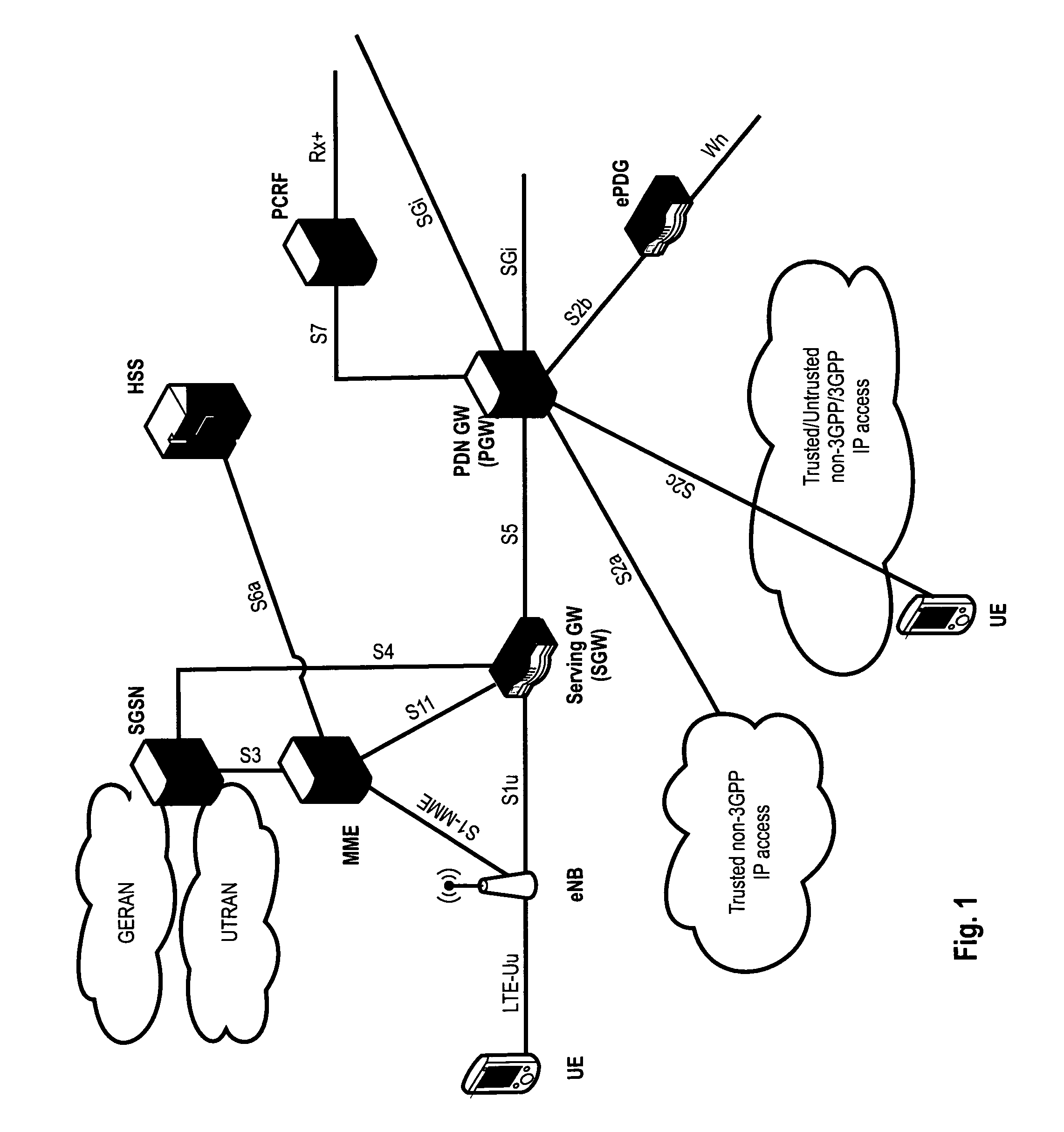 Transmit power control for physical random access channels