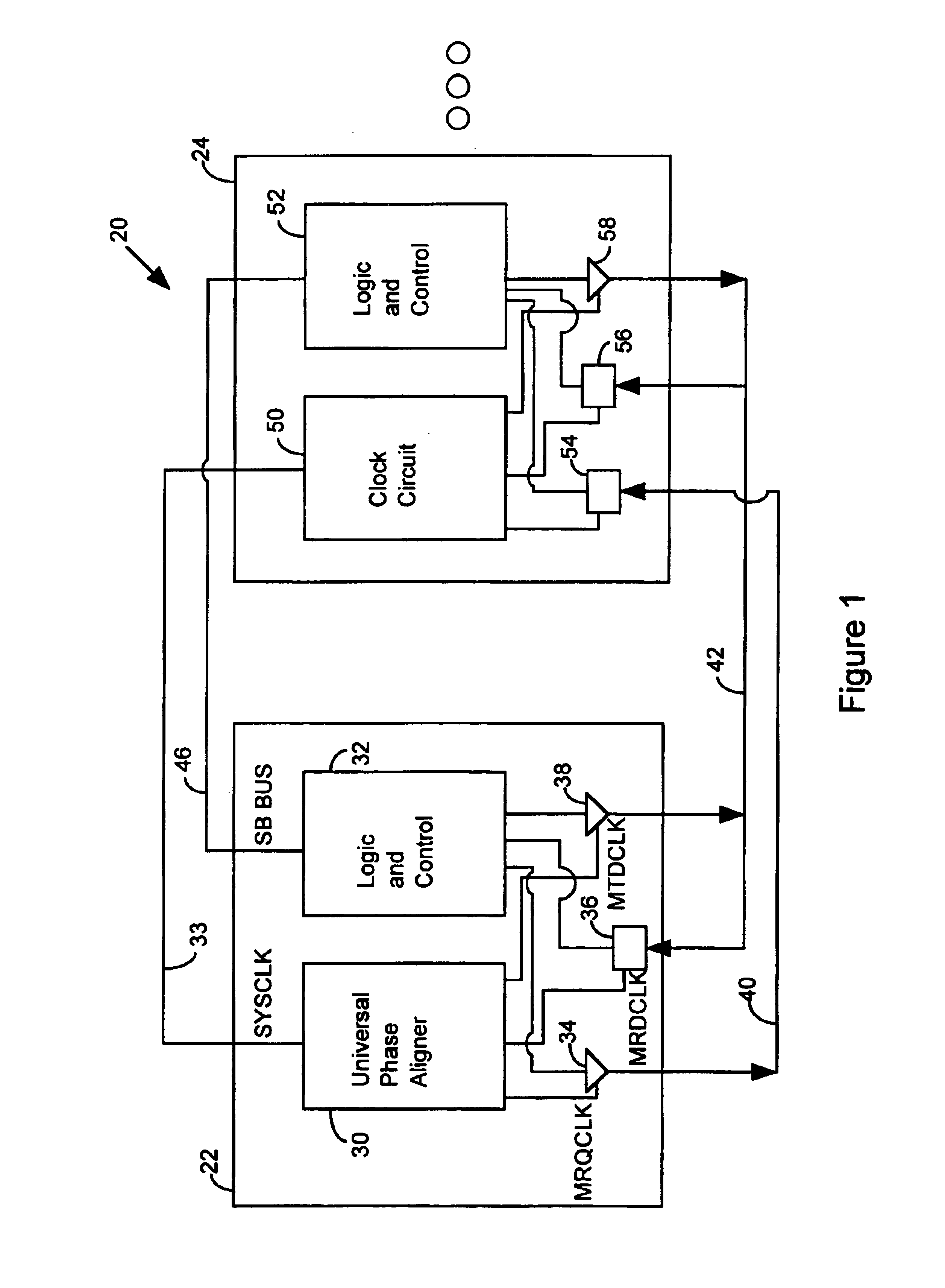 Apparatus and method for controlling a master/slave system via master device synchronization