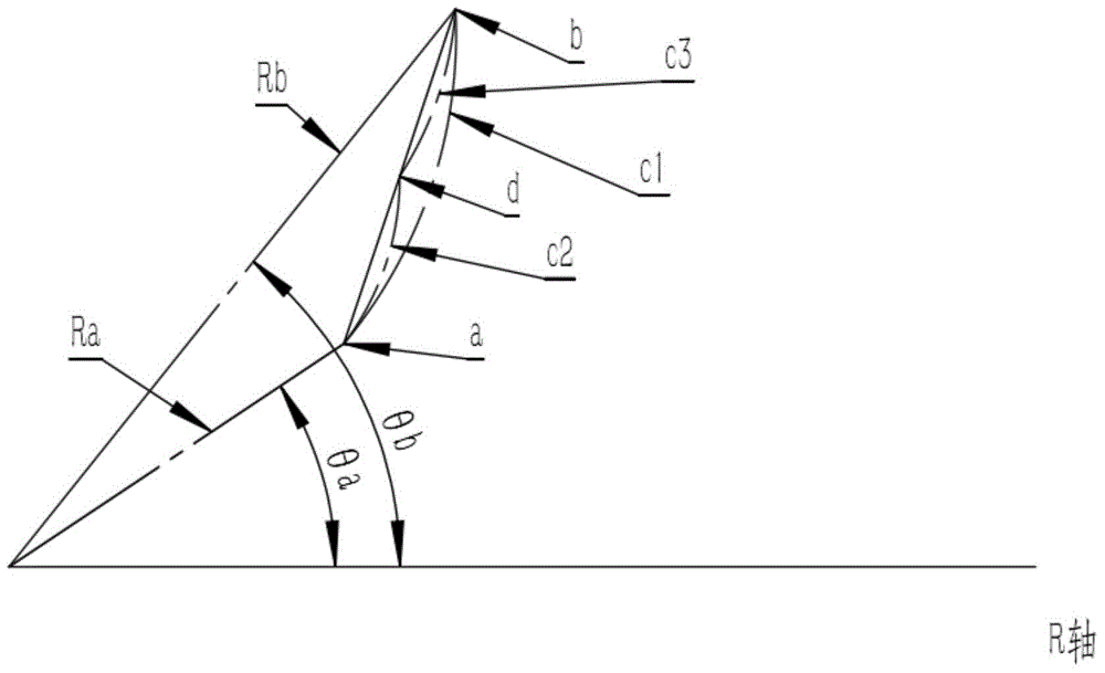 Polar coordinate circular sawblade linear cutting method and linear cutting apparatus based on same