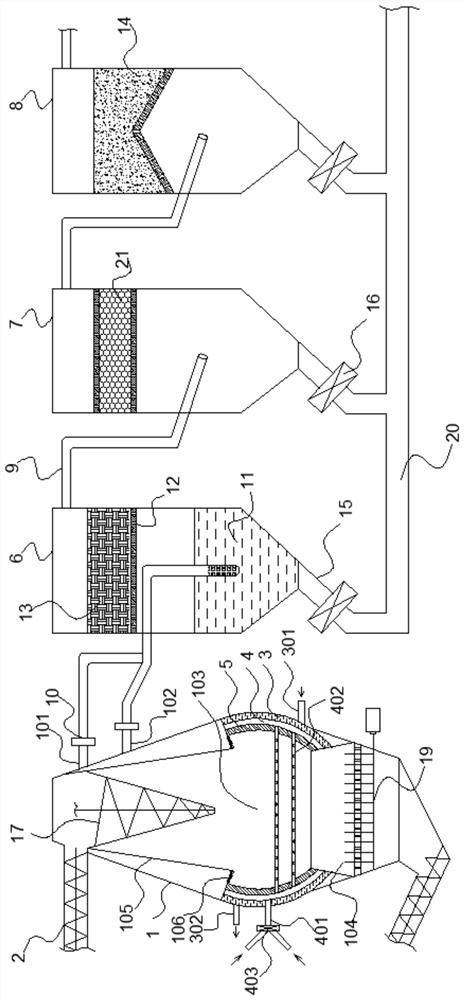 Integrated waste treatment and conversion device