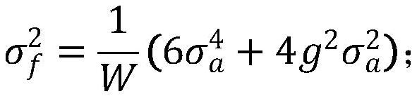 A Pose Estimation Method for Exhaust Gas LiDAR