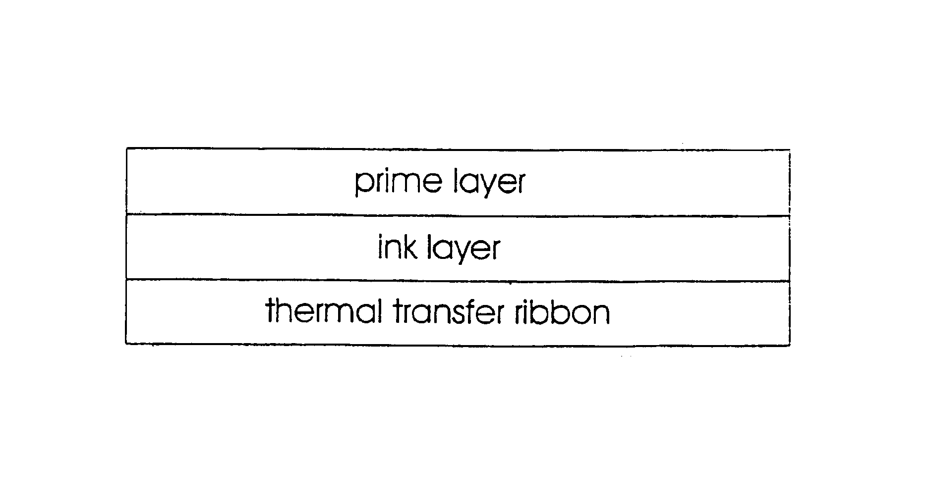 Reactive dye printing process