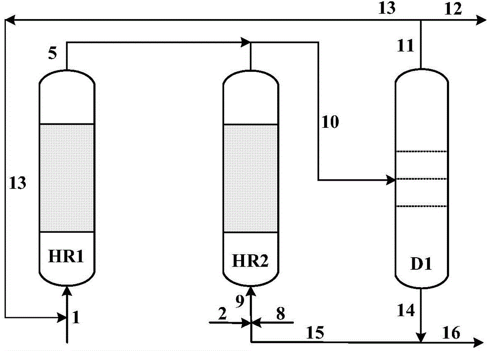 Heavy oil hydro-conversion method