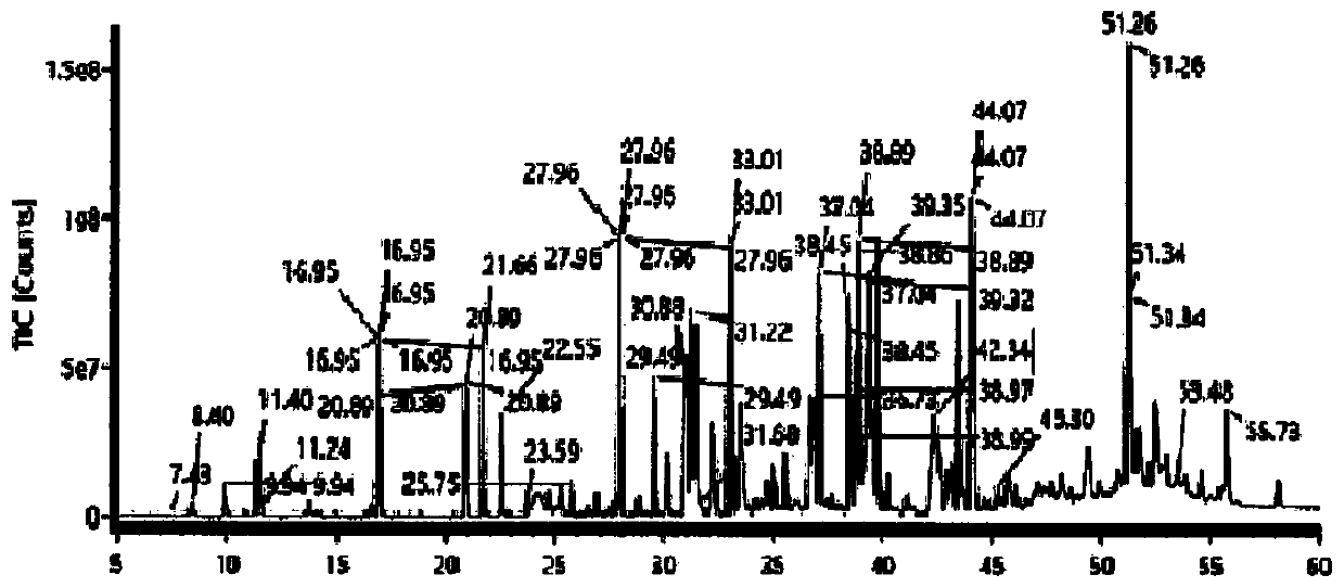 Method for preparing high-concentration antibody preparation through ultrafiltration concentration