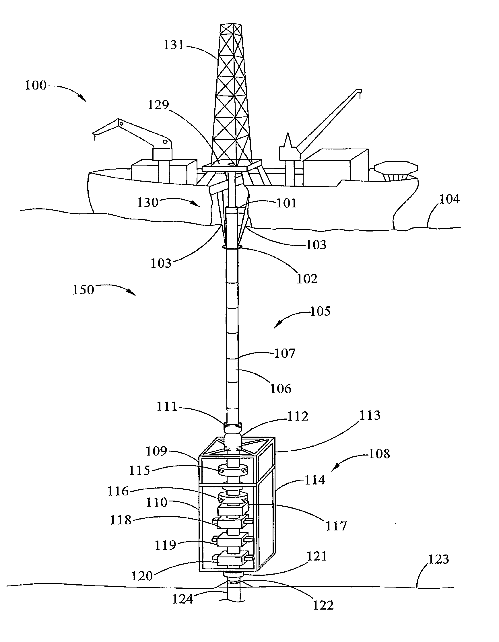 Shear laser module and method of retrofitting and use