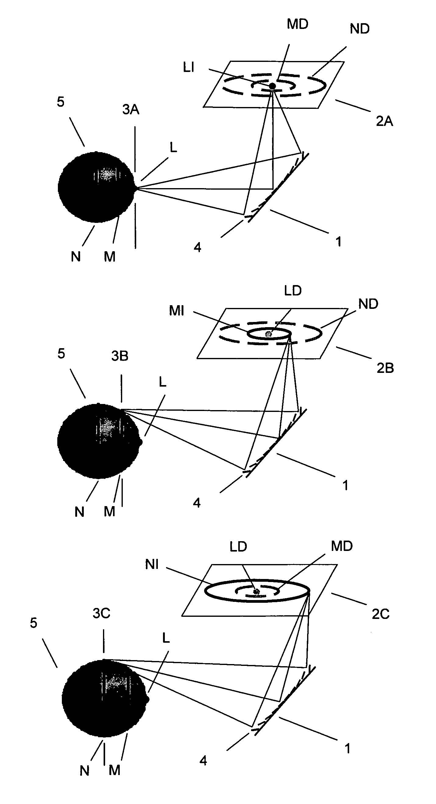 Three-dimensional imaging device