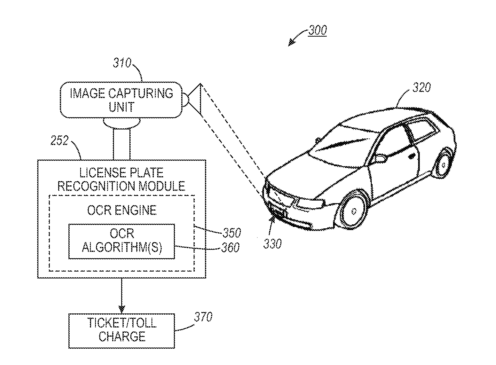 Automated license plate recognition system and method using human-in-the-loop based adaptive learning