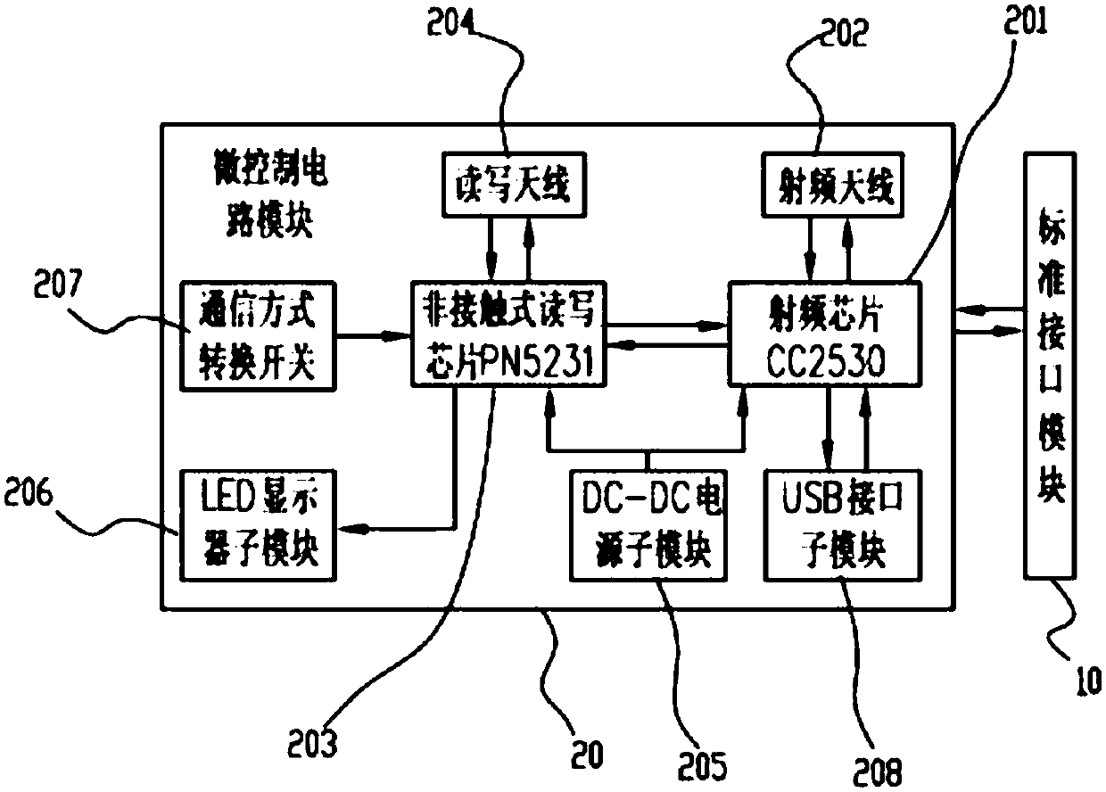 Micro-control device suitable for various kinds of network protocols