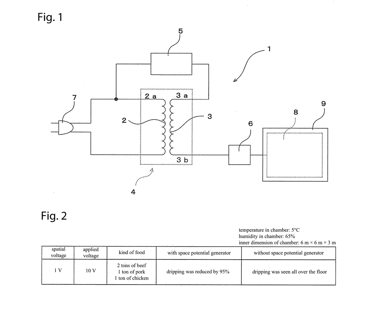 Freshness-keeping device using space potential generator