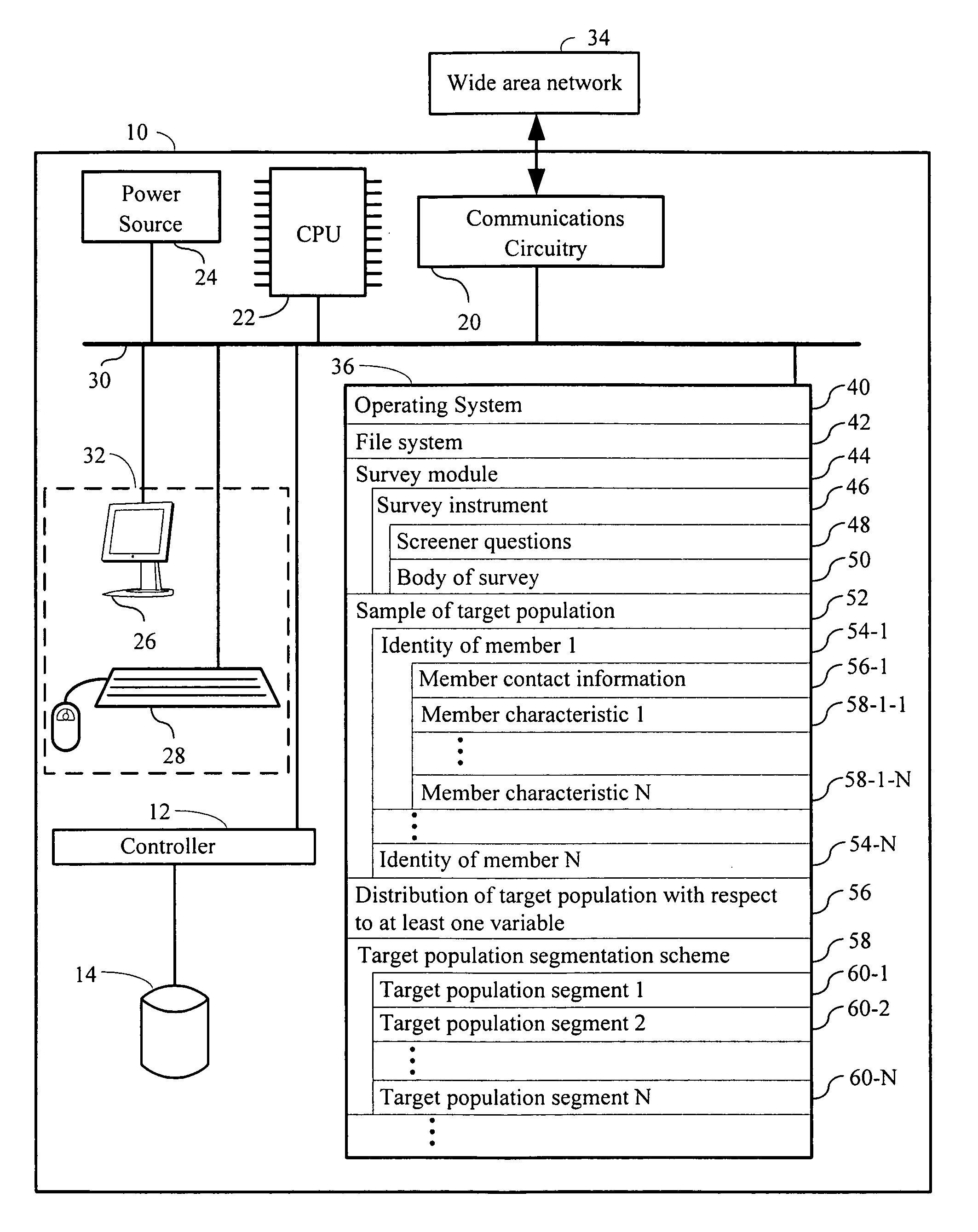 Computer systems and methods for surveying a population