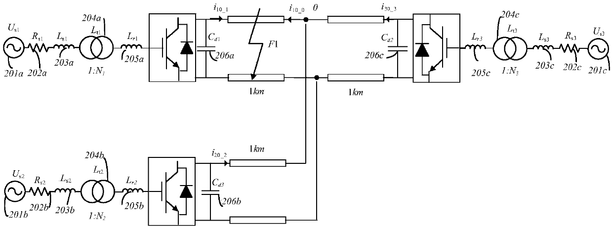 Calculation method of short-circuit current contributed by alternating-current system during direct-current fault of multi-end alternating current/direct current hybrid distribution network