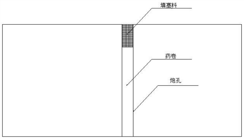 Small-aperture shallow hole filling method for model blasting experiment