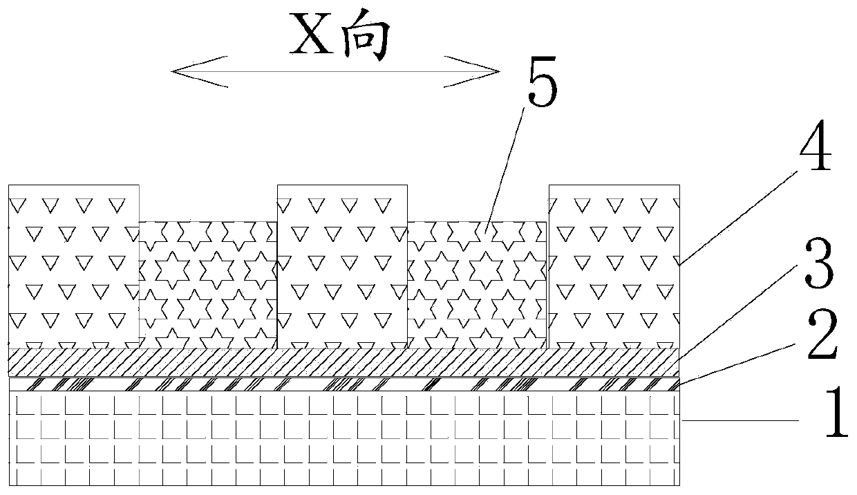 A kind of manufacturing method and product of cof single-sided flexible substrate fine circuit