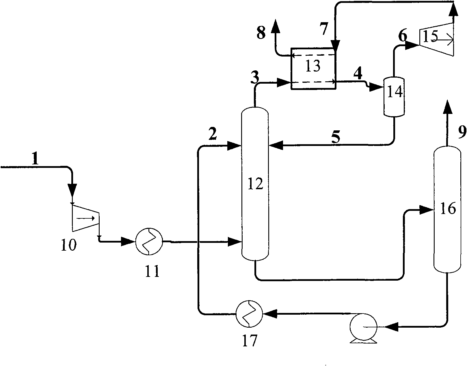 Method for separating refinery catalytic dry gas by adopting oil absorption
