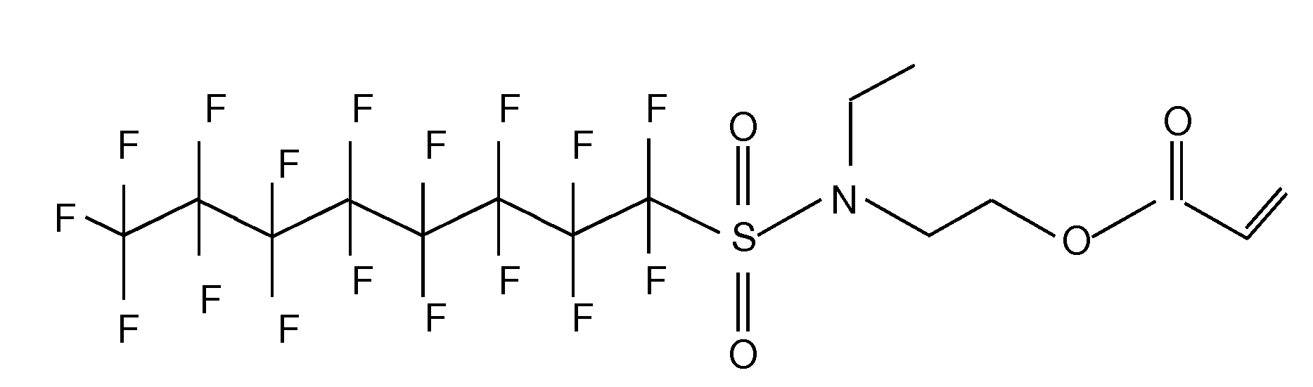 Method for the production of labelled scaffolds, comprising at least one reactive fluorinated surfactant, and scaffold produced therewith