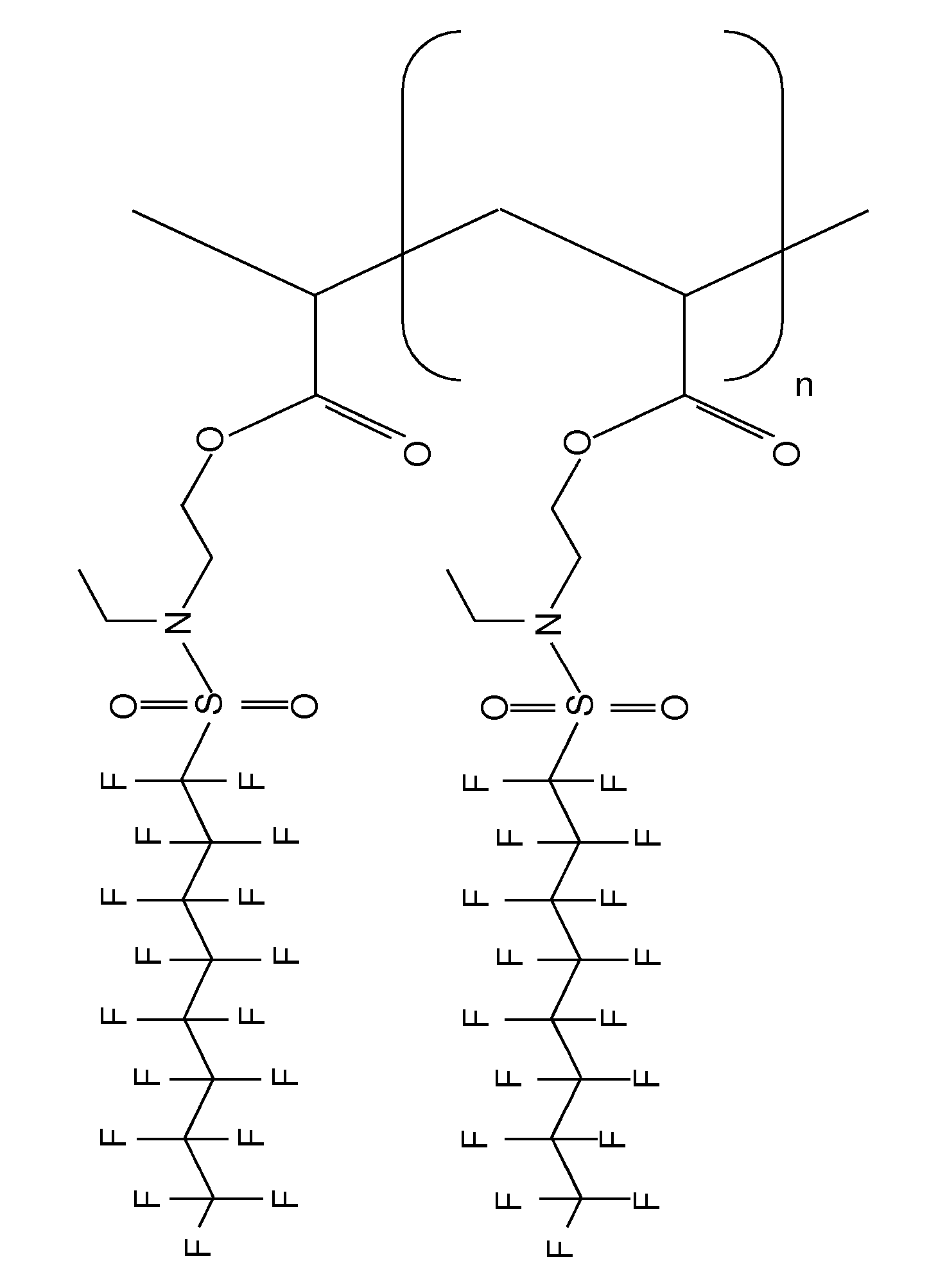 Method for the production of labelled scaffolds, comprising at least one reactive fluorinated surfactant, and scaffold produced therewith