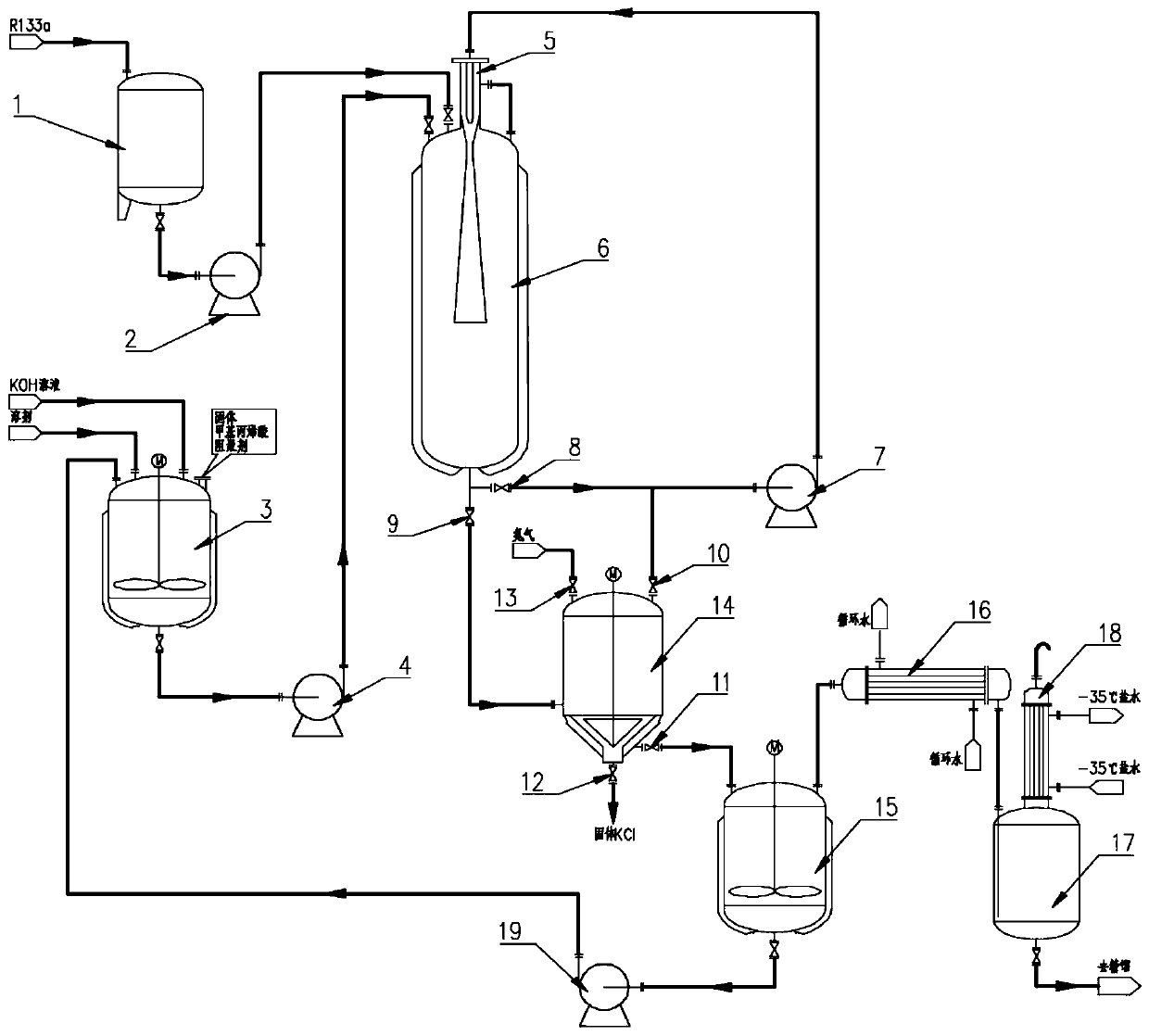 Flexible reaction device and method for trifluoroethanol/trifluoroethyl methacrylate