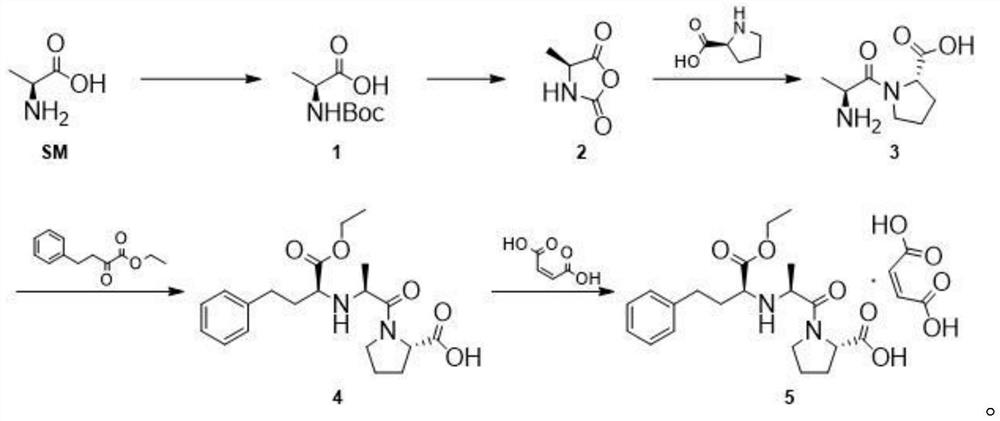 Preparation method of enalapril maleate