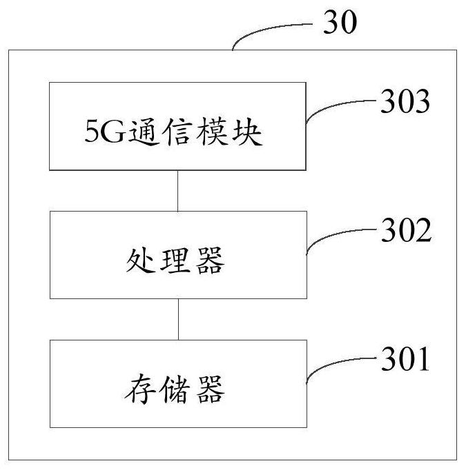 Selection method, selection device and selection equipment of ultra-high-definition video compression algorithm