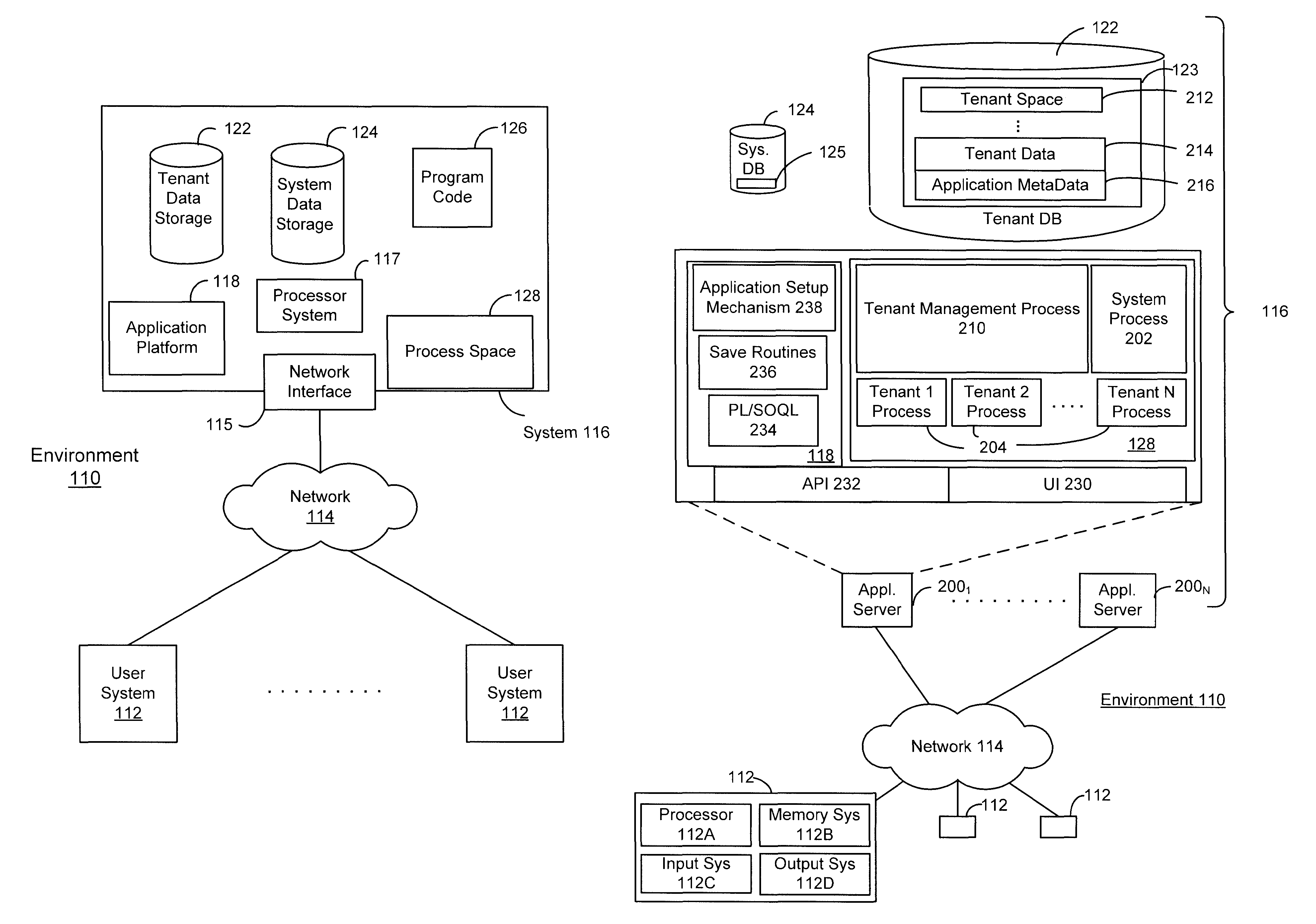 Methods and systems for processing graphs using distributed memory and set operations