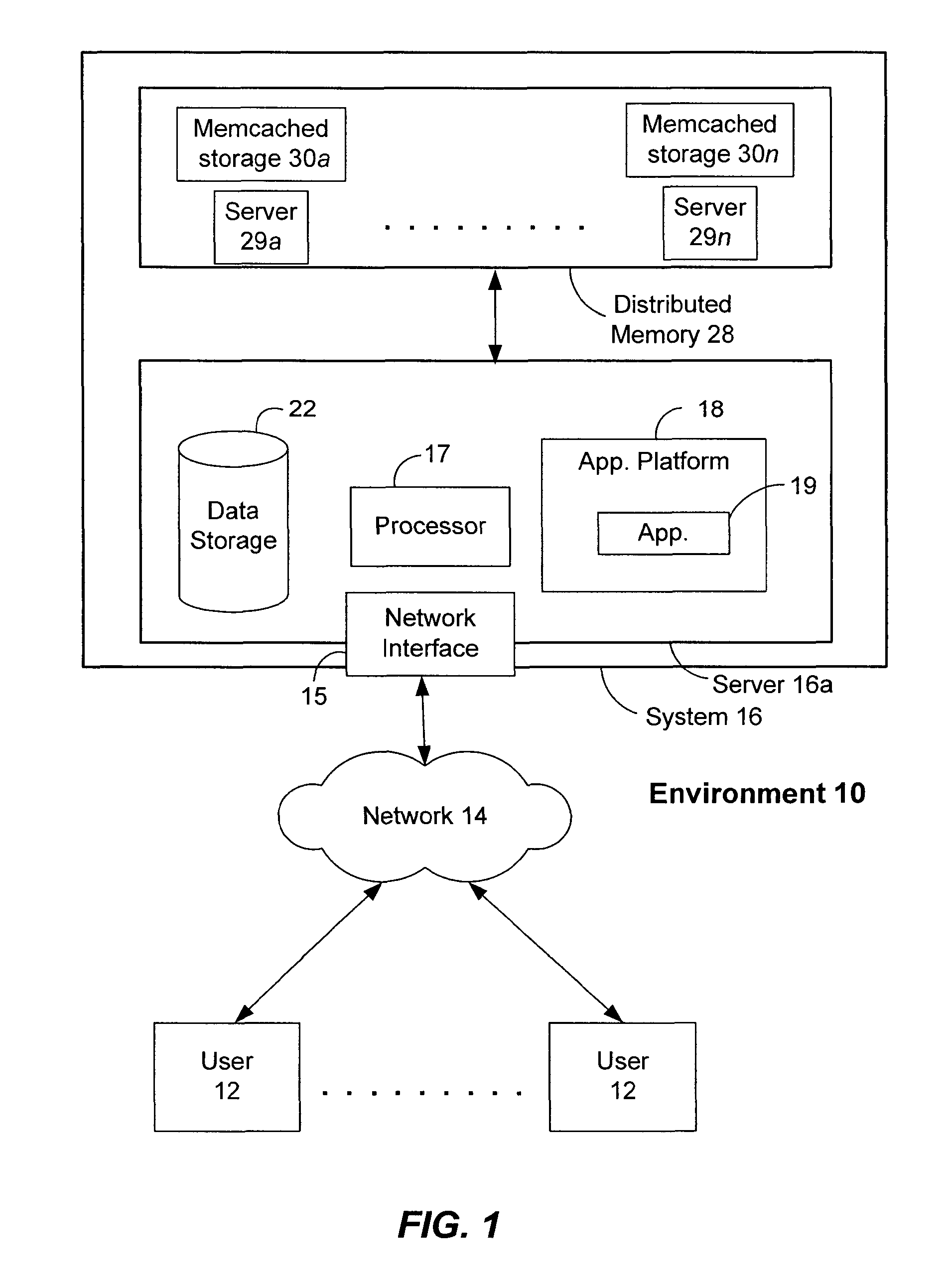 Methods and systems for processing graphs using distributed memory and set operations