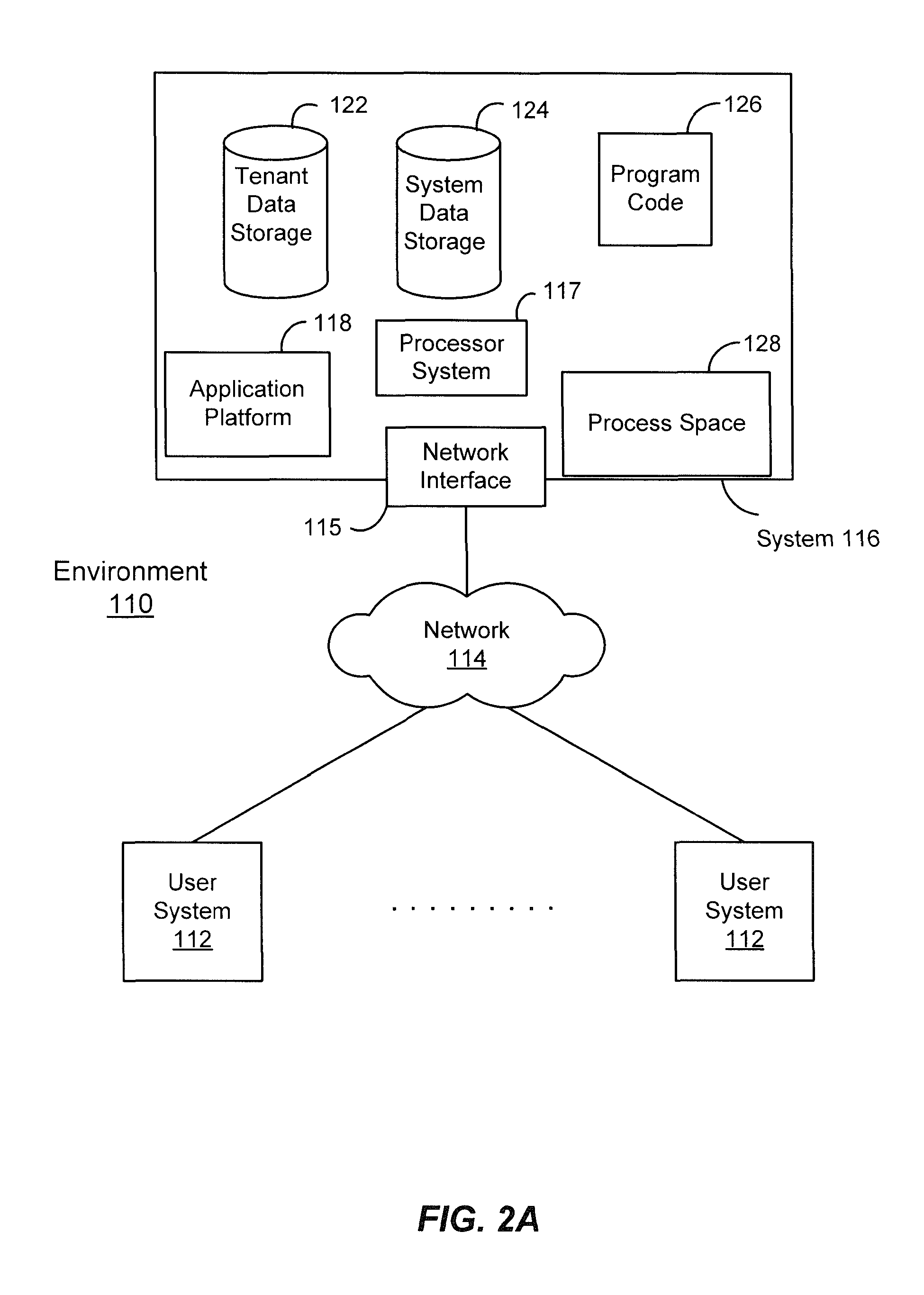 Methods and systems for processing graphs using distributed memory and set operations
