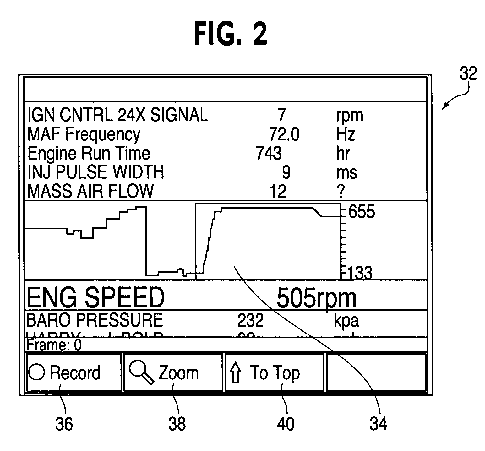 Connectivity between a scan tool and a remote device and method