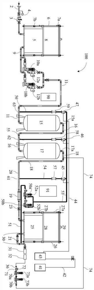 Water treatment system