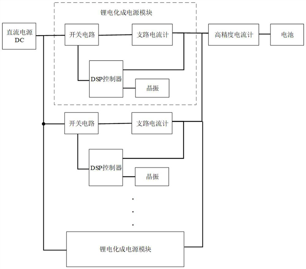 Multi-path lithium battery formation power supply parallel operation device and design method thereof