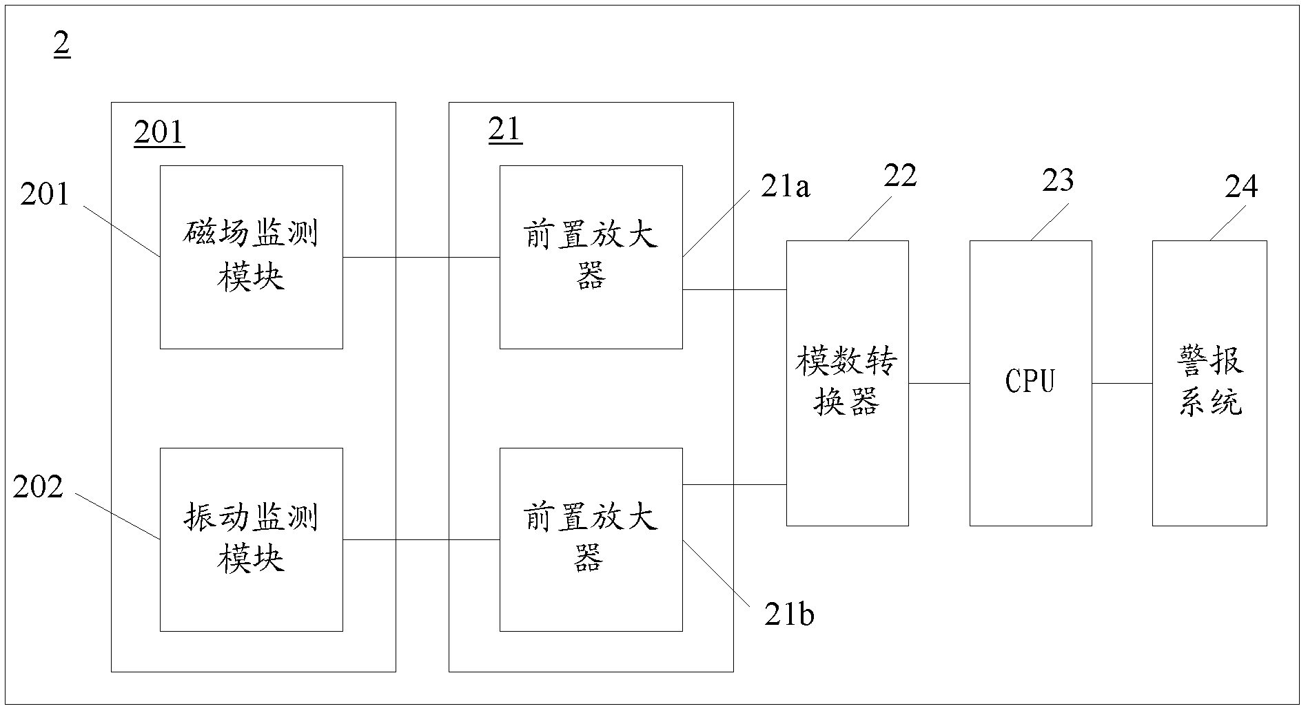 Earthquake monitoring device, earthquake monitoring system and earthquake monitoring method