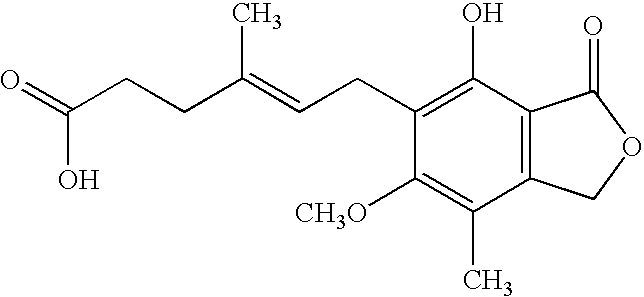 Process for preparation of mycophenolate mofetil and other esters of mycophenolic acid